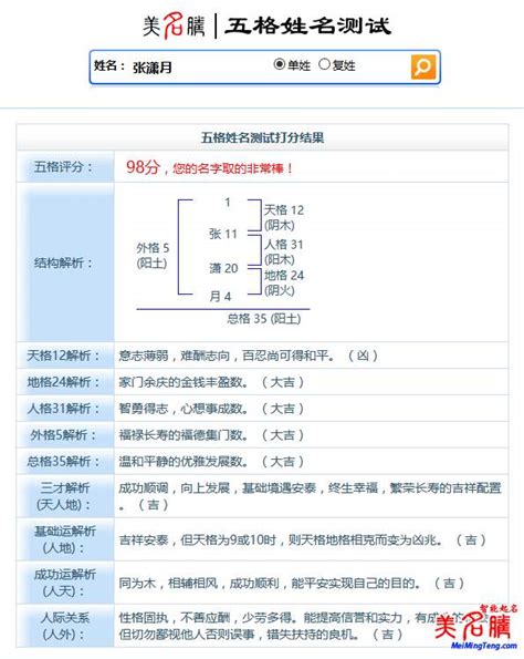 美名騰|美名腾五格姓名测试打分